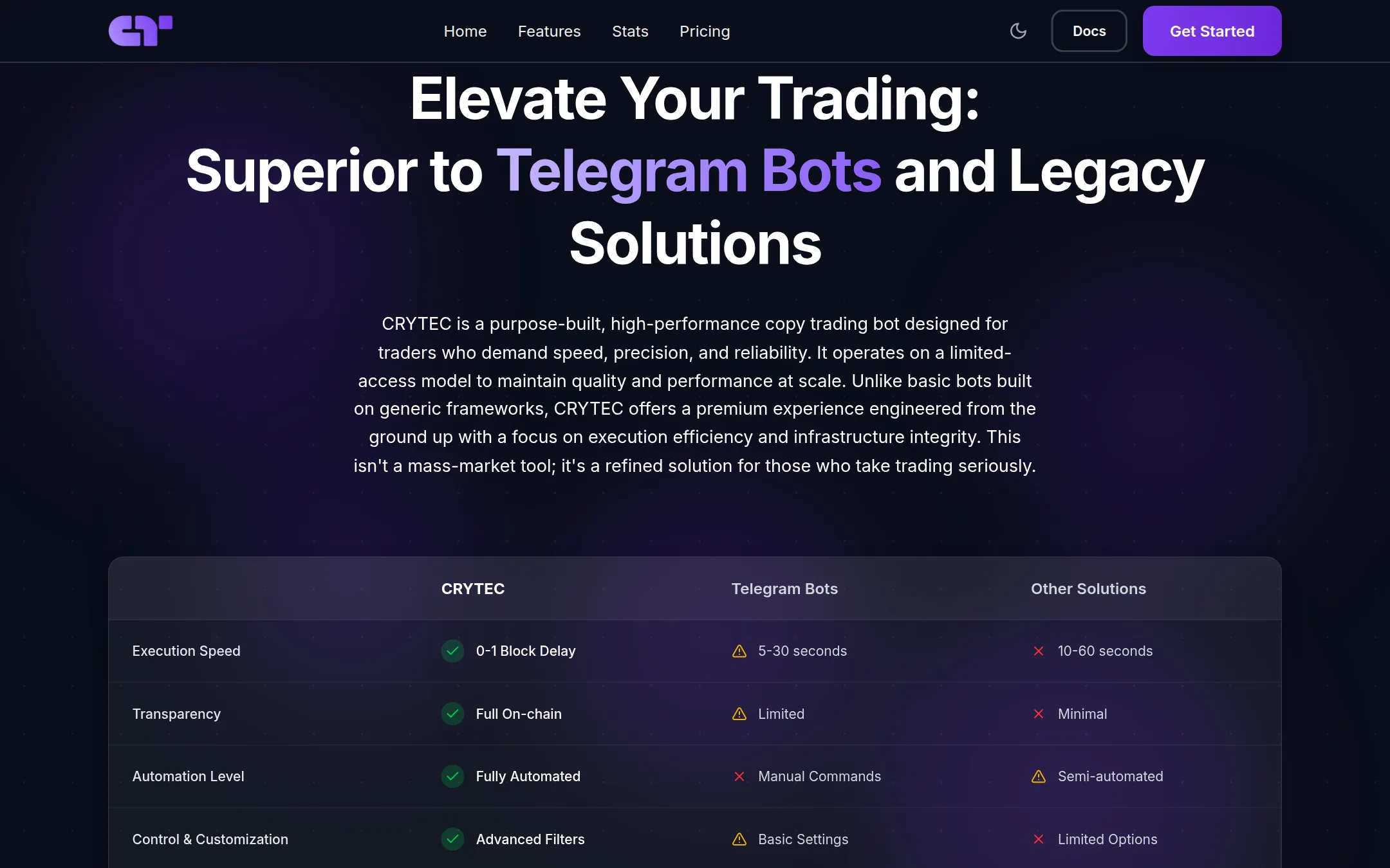 CRYTEC, Vergleich & Features, schneller als jeder Telegram-Bot
